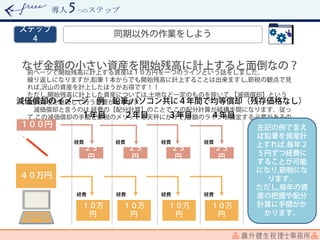 導入 つのステップ
 