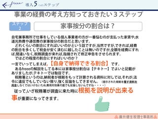 導入 つのステップ
 