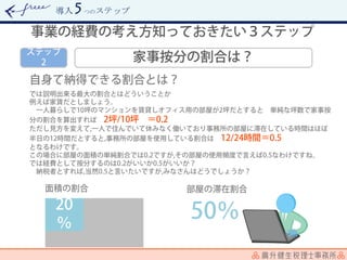 導入 つのステップ
 