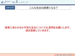 導入 つのステップ
ステップ3 こんな支出は経費になる？
経費に落とせるか不安な支出については,質問をお願いします。
順次更新していきます。
 