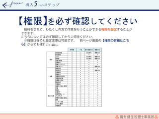 導入 つのステップ
を必ず確認してください【権限】
 