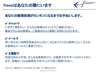 freee䛿䛒䛺䛯䛾㞄䛻䛔䜎䛩 
䛒䛺䛯䛾⤒⌮ฎ⌮䛜䜹䞁䝍䞁䛻䛺䜛䜎䛷䛚ᡭఏ䛔䛧䜎䛩䚹 
䘠 䝏䝱䝑䝖䛷 
䛔䜎䛩䛠⪺䛝䛯䛔䚹䛭䜣䛺䛚ᐈᵝ䛿䝏䝱䝑䝖䛷䛤㐃⤡䛟䛰䛥䛔䚹 
↓ᩱ䝥䝷䞁䛾䛚ᐈᵝ䜒䚸䛤Ⓩ㘓᪥䛛䜙1㐌㛫䛤฼⏝䛔䛯䛰䛡䜎䛩䚹 
䘠 䝯䞊䝹...