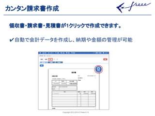 Copyright 2012-2014 © freee K. K. 
䜹䞁䝍䞁ㄳồ᭩సᡂ 
㡿཰᭩䞉ㄳồ᭩䞉ぢ✚᭩䛜1䜽䝸䝑䜽䛷సᡂ䛷䛝䜎䛩䚹 
䘠⮬ື䛷఍ィ䝕䞊䝍䜢సᡂ䛧䚸⣡ᮇ䜔㔠㢠䛾⟶⌮䛜ྍ⬟ 
 