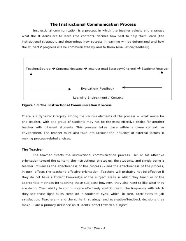 philosophical dimensions of