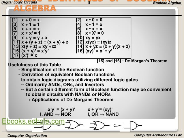 online nclex pn exam