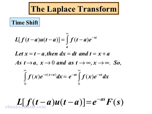 Free Ebooks Download