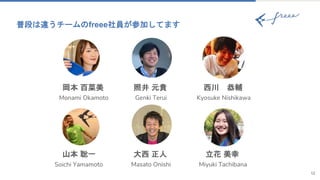 普段は違うチームのfreee社員が参加してます
12
Masato Onishi
大西 正人
Soichi Yamamoto
山本 聡一
Kyosuke Nishikawa
西川 恭輔
Genki Terui
照井 元貴
Monami Okamoto
岡本 百菜美
Miyuki Tachibana
立花 美幸
 