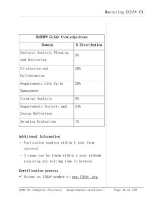 2006-16 ©Adaptive Processes Requirements excellence! Page 18 of 169
Mastering ECBA® V3
BABOK® Guide Knowledge Areas
Domain % Distribution
Business Analysis Planning
and Monitoring
5%
Elicitation and
Collaboration
20%
Requirements Life Cycle
Management
20%
Strategy Analysis 5%
Requirements Analysis and
Design Definition
24%
Solution Evaluation 1%
Additional Information
Application expires within 1 year from
approval 
3 exams can be taken within a year without
requiring any waiting time in between 
Certification process
 Become an IIBA® member at www.IIBA® .org. 
 
