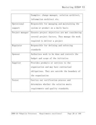 Mastering ECBA® V3
2006-16 ©Adaptive Processes Requirements excellence! Page 28 of 169
Examples: change manager, solution architect,
information architect etc.
Operational
support
Responsible for managing and maintaining the
system or product on a daily basis
Project manager Ensures project objectives are met considering
several project factors. They manage the work
required to deliver a project
Regulator Responsible for defining and enforcing
standards
Sponsor Authorizes work to be done and controls the
budget and scope of the initiative
Supplier Provides products or services to the
organization and may have contractual
obligations. They are outside the boundary of
the organization
Tester Carries out verification process and
determines whether the solution meets
requirements and quality standards.
 