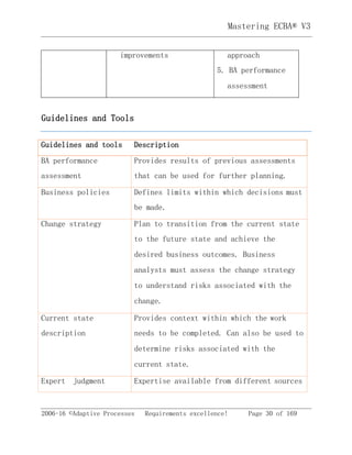 Mastering ECBA® V3
2006-16 ©Adaptive Processes Requirements excellence! Page 30 of 169
improvements approach
5. BA performance
assessment
Guidelines and Tools
Guidelines and tools Description
BA performance
assessment
Provides results of previous assessments
that can be used for further planning.
Business policies Defines limits within which decisions must
be made.
Change strategy Plan to transition from the current state
to the future state and achieve the
desired business outcomes. Business
analysts must assess the change strategy
to understand risks associated with the
change.
Current state
description
Provides context within which the work
needs to be completed. Can also be used to
determine risks associated with the
current state.
Expert judgment Expertise available from different sources
 
