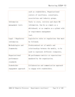 Mastering ECBA® V3
2006-16 ©Adaptive Processes Requirements excellence! Page 31 of 169
such as stakeholders, Organizational
centers of excellence, consultants,
associations and industry groups.
Information
management tools
Tools to store, retrieve and share BA
information. Can be as simple as a
whiteboard, or as complex as a global wiki
or requirements management
tool.
Legal / Regulatory
information
Legislative rules or regulations that must
be followed.
Methodologies and
frameworks
Predetermined set of models and
relationships between the models, to be
used to represent different viewpoints.
Organizational
performance
standards
BA performance metrics or expectations
mandated by the organization.
Stakeholder
engagement approach
Collaboration and communication approach
to engage with stakeholders.
 