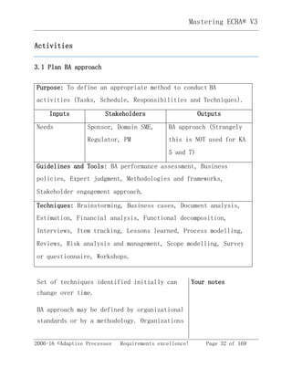 Mastering ECBA® V3
2006-16 ©Adaptive Processes Requirements excellence! Page 32 of 169
Activities
3.1 Plan BA approach
Purpose: To define an appropriate method to conduct BA
activities (Tasks, Schedule, Responsibilities and Techniques).
Inputs Stakeholders Outputs
Needs Sponsor, Domain SME,
Regulator, PM
BA approach (Strangely
this is NOT used for KA
5 and 7)
Guidelines and Tools: BA performance assessment, Business
policies, Expert judgment, Methodologies and frameworks,
Stakeholder engagement approach.
Techniques: Brainstorming, Business cases, Document analysis,
Estimation, Financial analysis, Functional decomposition,
Interviews, Item tracking, Lessons learned, Process modelling,
Reviews, Risk analysis and management, Scope modelling, Survey
or questionnaire, Workshops.
Set of techniques identified initially can
change over time.
BA approach may be defined by organizational
standards or by a methodology. Organizations
Your notes
 