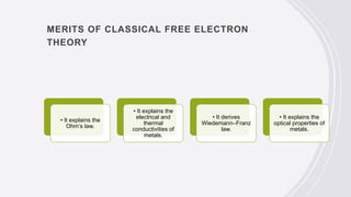 MERITS OF CLASSICAL FREE ELECTRON
THEORY
• It explains the
Ohm’s law.
• It explains the
electrical and
thermal
conductivities of
metals.
• It derives
Wiedemann–Franz
law.
• It explains the
optical properties of
metals.
 