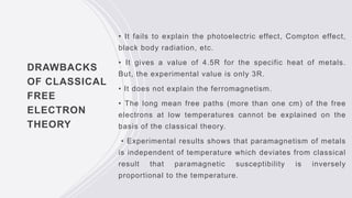 FREE ELECTRON THEORY pptx FREE ELECTRON THEORY pptx
