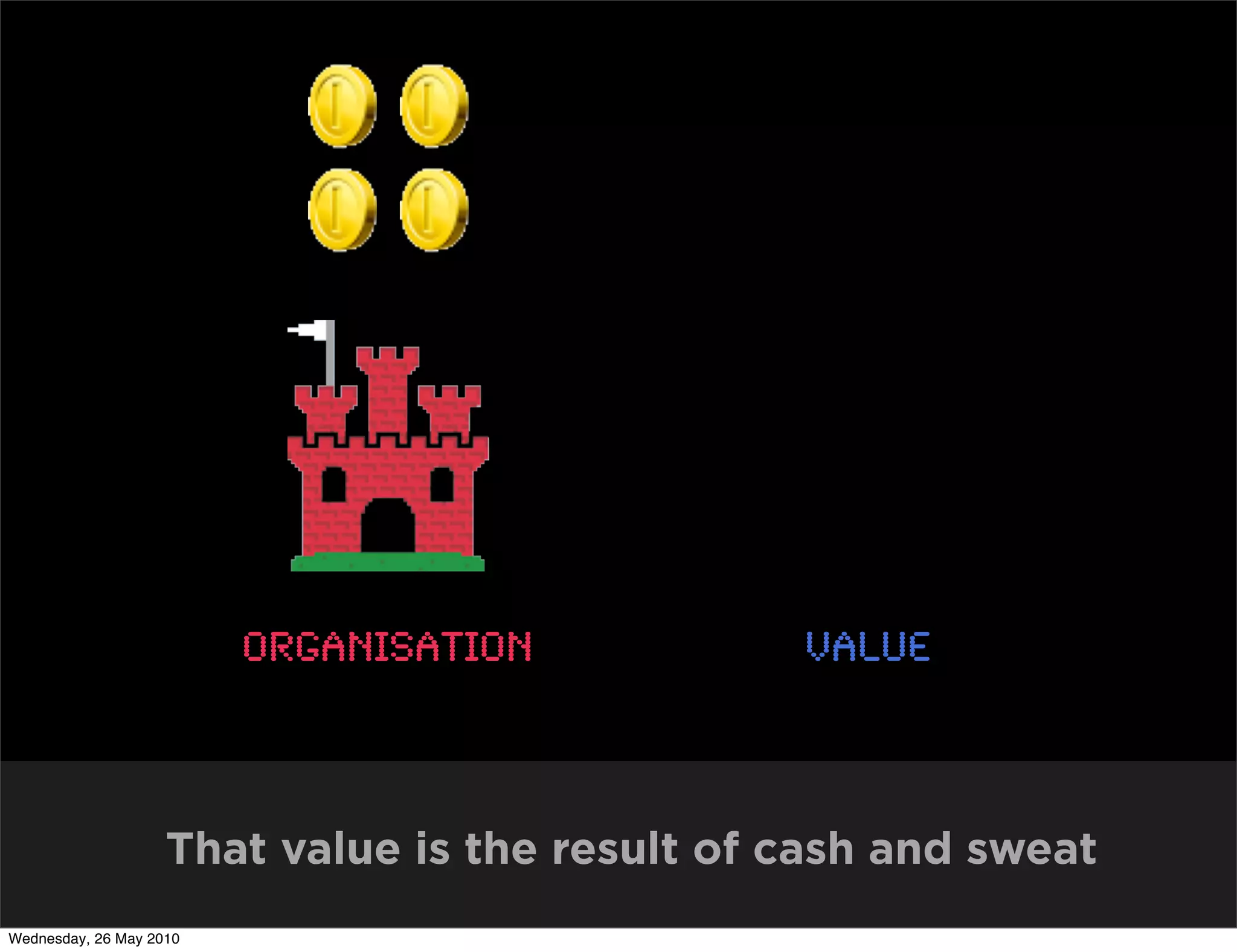 ORGANISATION           VALUE



                    That value is the result of cash and sweat
Wednesday, 26 May 2010
 