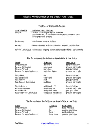 14
: ! $ $ ; #
: &
6 6 & *6 ,
! "
!
6
6 !
$ & & , & ) , & & ) ;
0* ; ' $
6 C % %%
6 C C
6 6 C
6 6 C
6 % %%%
6 C
6 6
6 6
( D E %%%%
( D E
( 6 D E
( 6 D E
$ & & 0'<0 & ) , & & ) ;
0* ; ' $
6 %
6
6 6
6 6
 