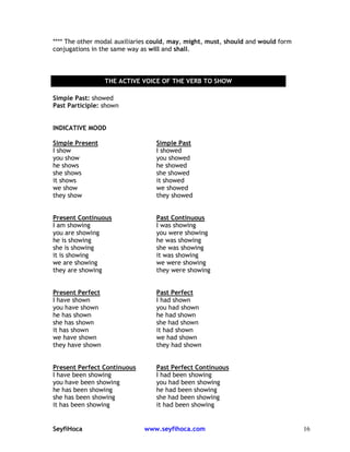 16
%%%% " 0 ,! ! &! 0 &! 0 , 0 ,
?
" ; ; " $ ; # 8
6 &
& & 6
! " ; !
6 & 6 &
# #
& " & 0 0 & " & 0 0
# #
& & & &
# #
& & " & 0 0 & & " & 0 0
# #
 