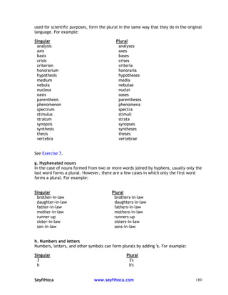 189
!
( " $
0 0
" "
'" >
6 & , 0
# ? !
, !
( " $
0 0
0 ' , &&
* ! ! 7 ( " $
0 0
8 8G
G
 