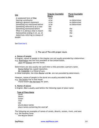 205
:
0 " 0 & '
0
0 " 0 & '
0
& C
* C
1 C
C
5
* ! !
& ?
'" =
- 0 & 6 6 0
6 6
# ' !
5 -
L '
. G
. .
1
# " ! ! &
, ! &
# ,
' 6
# ' ! & $
6
" ! ! ! ! $
6
1 ? .
 