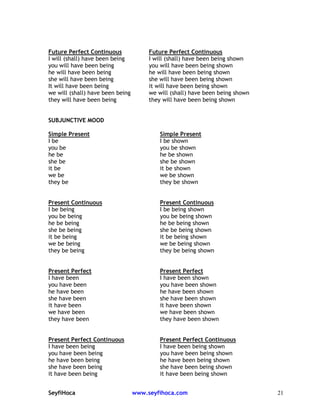 21
$0&0 & " & 0 0 $0&0 & " & 0 0
# D E # D E
#
D E D E
:#=: " ; !
6 & 6 &
# #
& " & 0 0 & " & 0 0
# #
& & & &
# #
& & " & 0 0 & & " & 0 0
# #
 