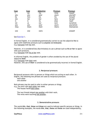 251
" " ,< & ) 0 0
#
J K
G
'" 7
# ' ! ?
)
'
, !
'
# ' !
? &
'
, ! & '
( 6 6 0
0 #
' ! $
4
H #
- ! & & ) 6 0
& ! & &! & & #
" ! & ! & &! & & !
 