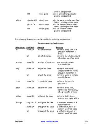 276
-*
*
*
-*
! $
! & 0 , 0
! & : , 8 & * 6
* D E
-* D E
*
* 7
-*
*
* !
!
* 7 !
*
*
-*
 