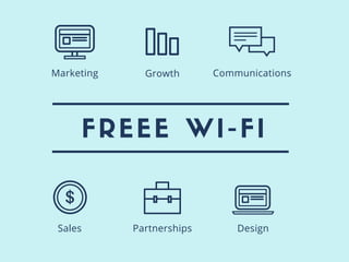 FREEE WI-FI
Sales Partnerships Design
Marketing Growth Communications
 