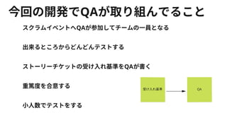 今回の開発でQAが取り組んでること
スクラムイベントへQAが参加してチームの一員となる
出来るところからどんどんテストする
ストーリーチケットの受け入れ基準をQAが書く
重篤度を合意する
小人数でテストをする
受け入れ基準 QA
 