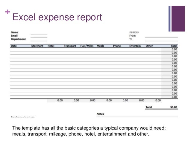 Excel Expense Report Template from image.slidesharecdn.com