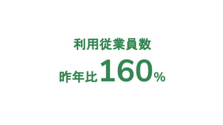 利用従業員数
昨年比160%
 