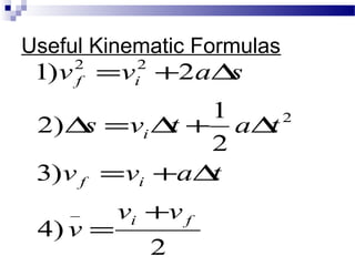 Useful Kinematic Formulas
2
)4
)3
2
1
)2
2)1
_
2
22
fi
if
i
if
vv
v
tavv
tatvs
savv
+
=
∆+=
∆+∆=∆
∆+=
 