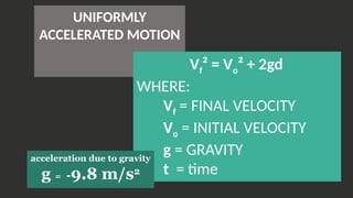 UNIFORMLY
ACCELERATED MOTION
Vf² = Vo² + 2gd
WHERE:
Vf = FINAL VELOCITY
Vo = INITIAL VELOCITY
g = GRAVITY
t = time
acceleration due to gravity
g = -9.8 m/s2
 