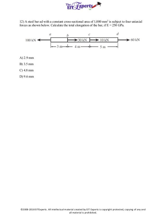 Free FE practice problems