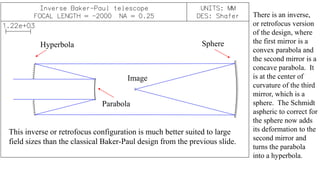 Parabola
Hyperbola Sphere
Image
There is an inverse,
or retrofocus version
of the design, where
the first mirror is a
convex parabola and
the second mirror is a
concave parabola. It
is at the center of
curvature of the third
mirror, which is a
sphere. The Schmidt
aspheric to correct for
the sphere now adds
its deformation to the
second mirror and
turns the parabola
into a hyperbola.
This inverse or retrofocus configuration is much better suited to large
field sizes than the classical Baker-Paul design from the previous slide.
 