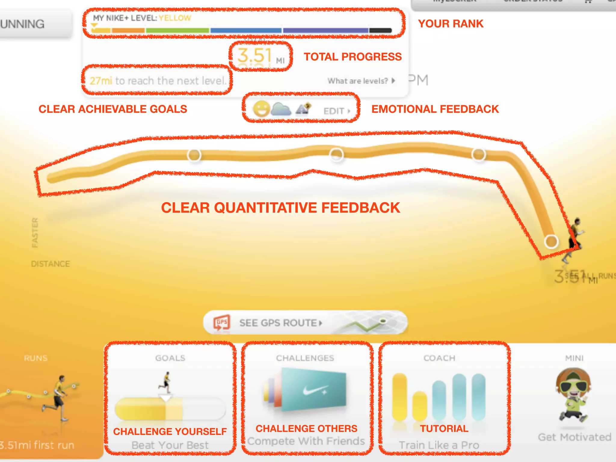 YOUR RANK


                                       TOTAL PROGRESS



CLEAR ACHIEVABLE GOALS                             EMOTIONAL FEEDBACK




                  CLEAR QUANTITATIVE FEEDBACK




           CHALLENGE YOURSELF   CHALLENGE OTHERS         TUTORIAL
 