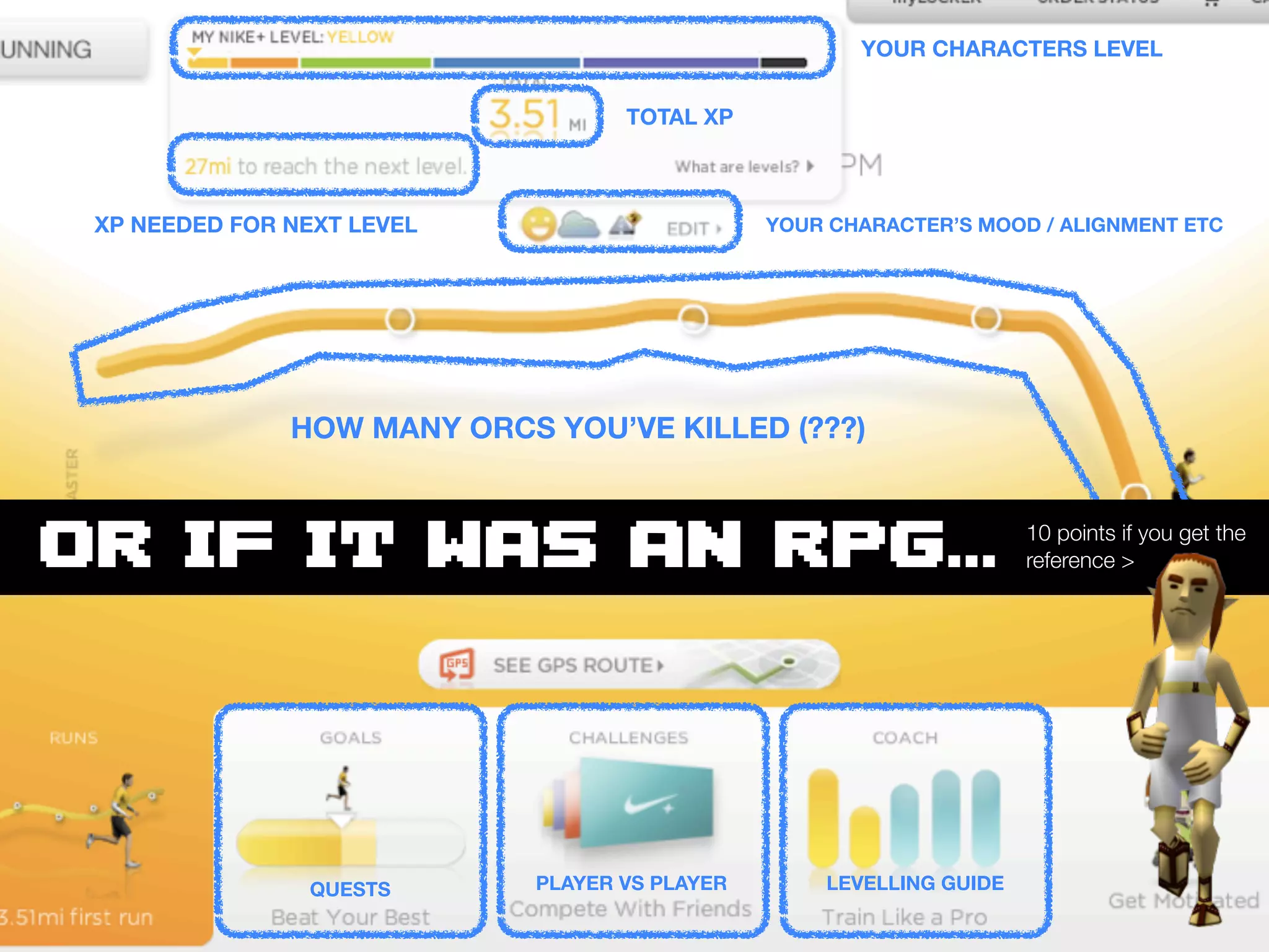 YOUR CHARACTERS LEVEL


                                    TOTAL XP



 XP NEEDED FOR NEXT LEVEL                       YOUR CHARACTER’S MOOD / ALIGNMENT ETC




               HOW MANY ORCS YOU’VE KILLED (???)


                                                                      10 points if you get the
OR IF IT WAS AN RPG...                                                reference >




                QUESTS       PLAYER VS PLAYER       LEVELLING GUIDE
 