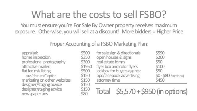 for sale by owner advertising