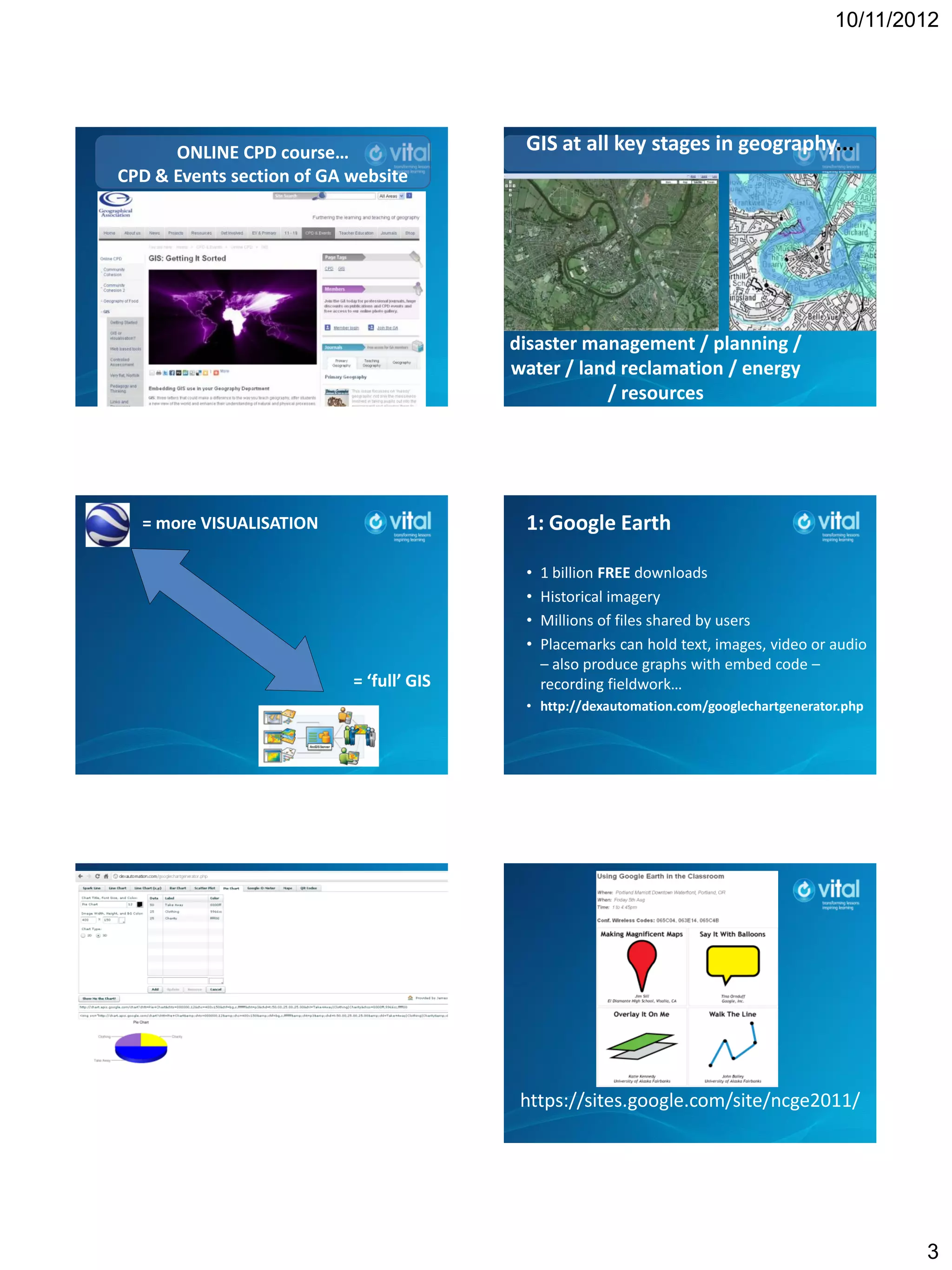 10/11/2012




      ONLINE CPD course…                   GIS at all key stages in geography...
CPD & Events section of GA website




                                          disaster management / planning /
                                          water / land reclamation / energy
                                                     / resources




  = more VISUALISATION                     1: Google Earth

                                           •   1 billion FREE downloads
                                           •   Historical imagery
                                           •   Millions of files shared by users
                                           •   Placemarks can hold text, images, video or audio
                                               – also produce graphs with embed code –
                           = ‘full’ GIS        recording fieldwork…
                                           • http://dexautomation.com/googlechartgenerator.php




                                           https://sites.google.com/site/ncge2011/




                                                                                                  3
 