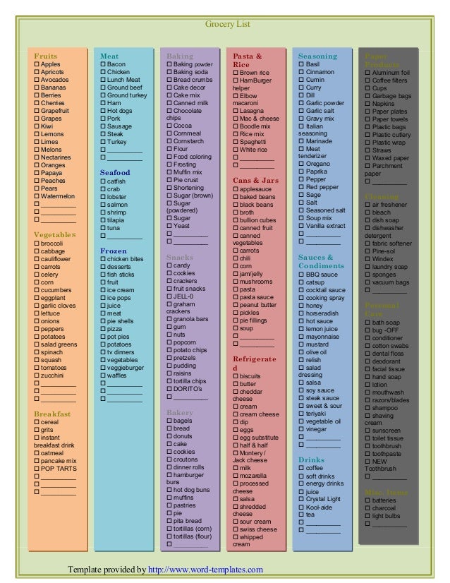 free grocery list