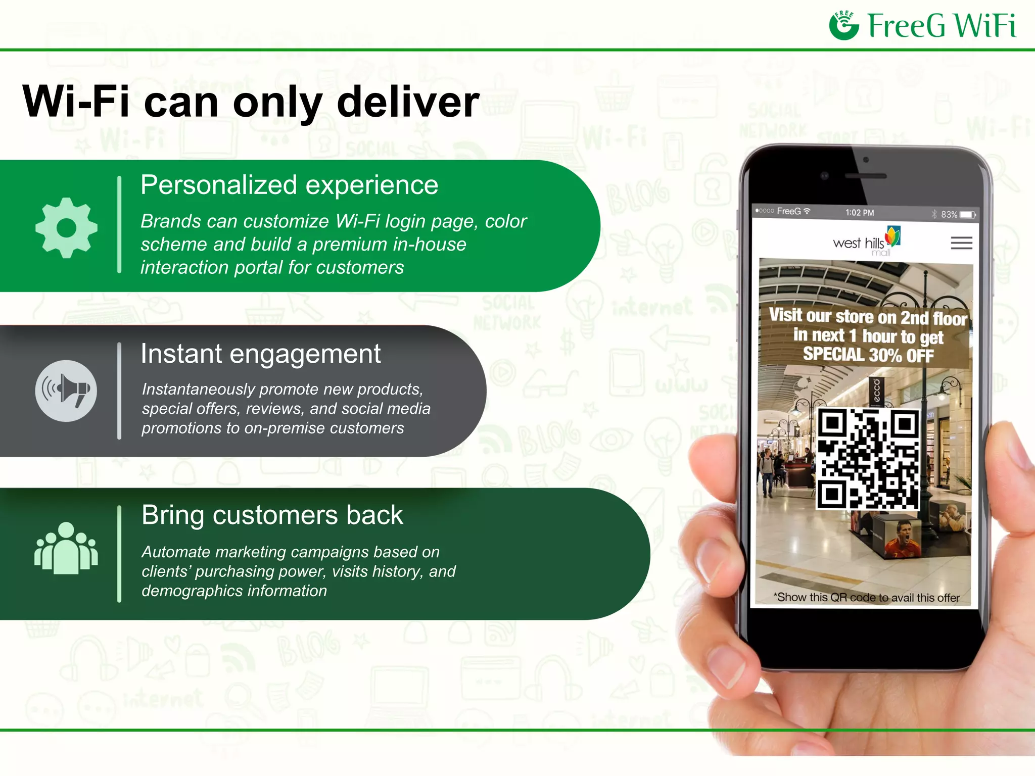 Personalized experience
Instant engagement
Brands can customize Wi-Fi login page, color
scheme and build a premium in-house
interaction portal for customers
Instantaneously promote new products,
special offers, reviews, and social media
promotions to on-premise customers
Bring customers back
Automate marketing campaigns based on
clients’ purchasing power, visits history, and
demographics information
Wi-Fi can only deliver
 