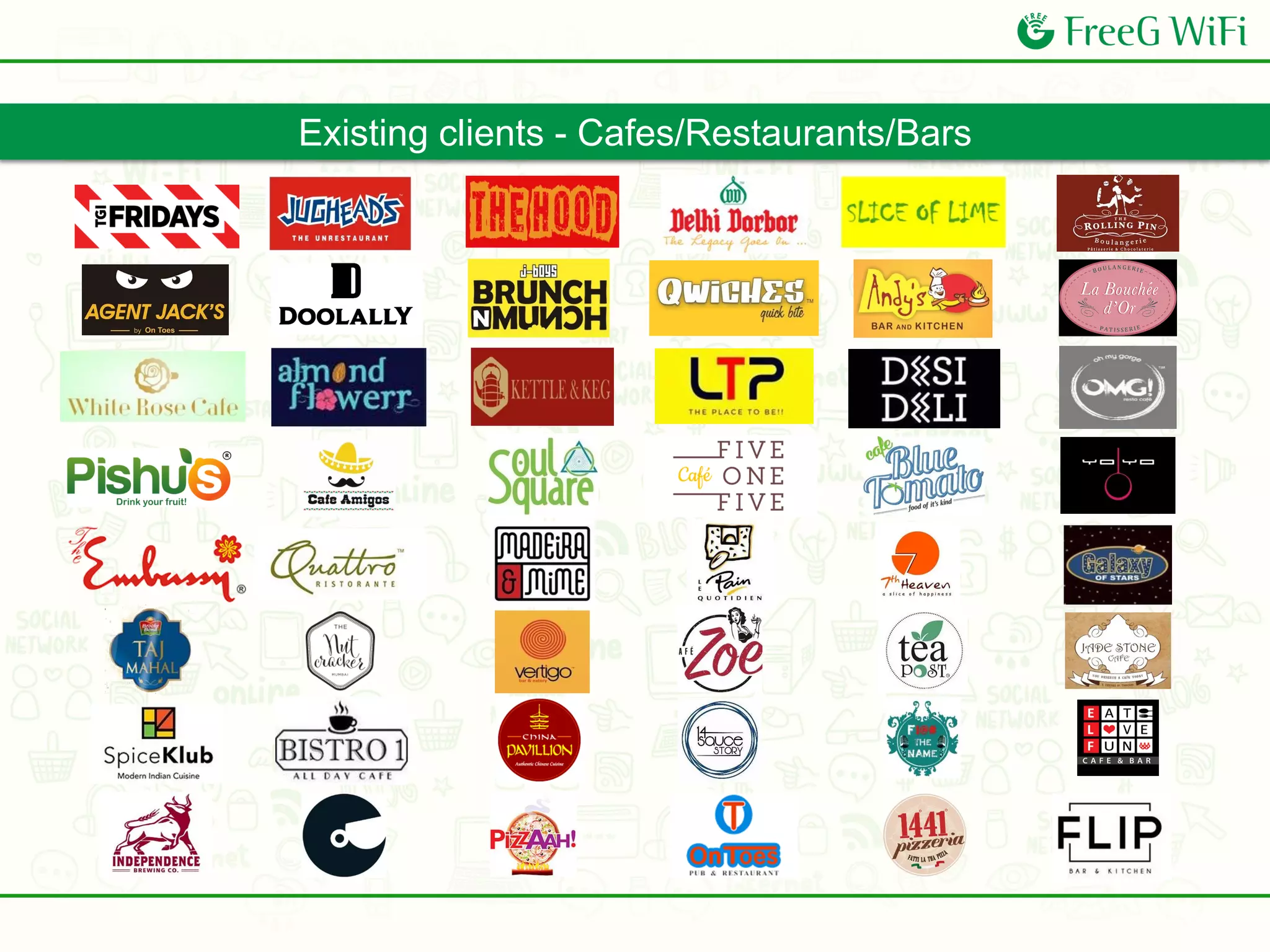 16
Existing clients - Cafes/Restaurants/Bars
 
