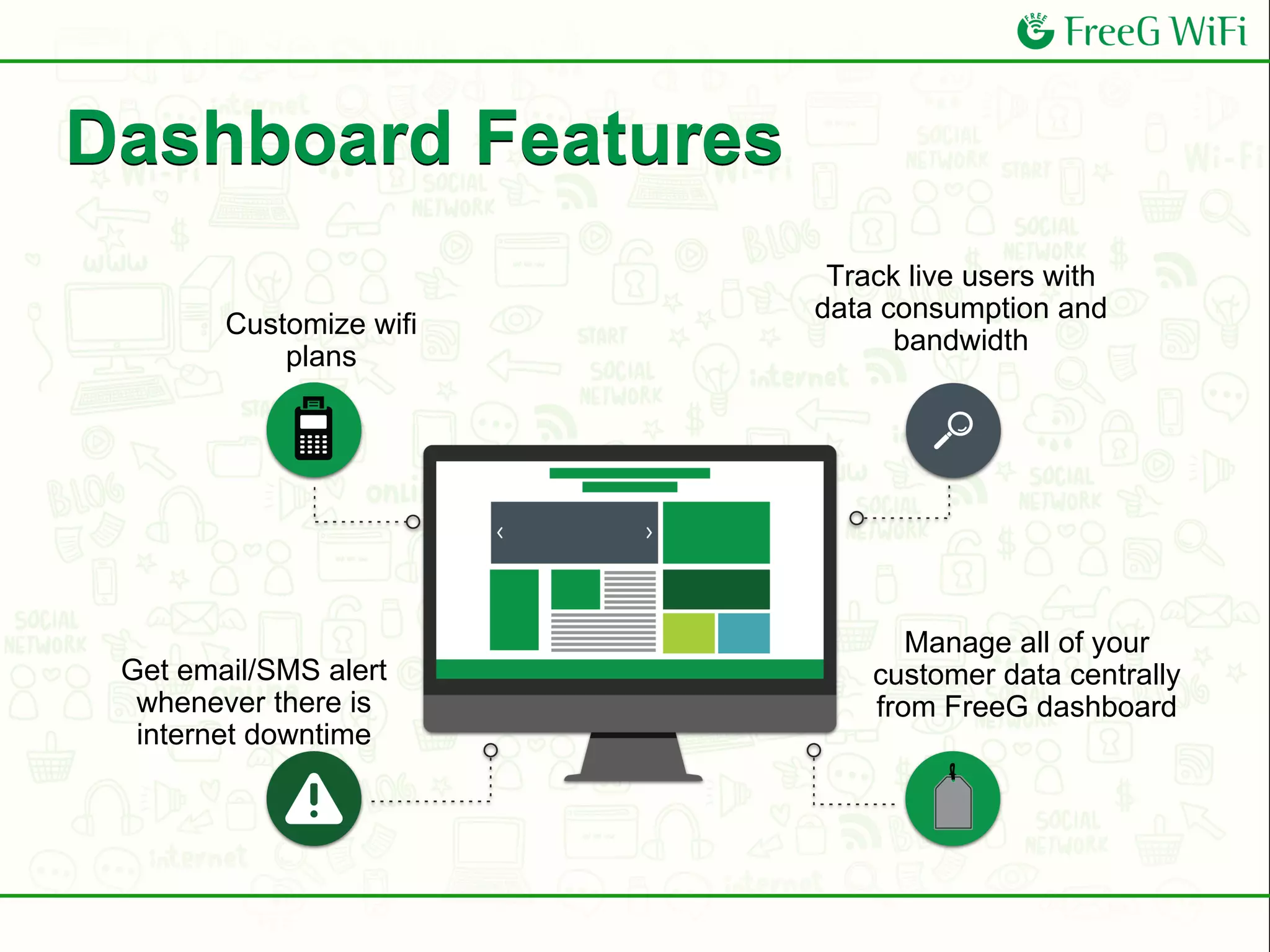 Dashboard Features
Manage all of your
customer data centrally
from FreeG dashboard
Customize wifi
plans
Track live users with
data consumption and
bandwidth
Get email/SMS alert
whenever there is
internet downtime
 