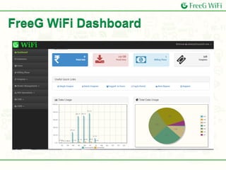 FreeG WiFi Introduction | PDF