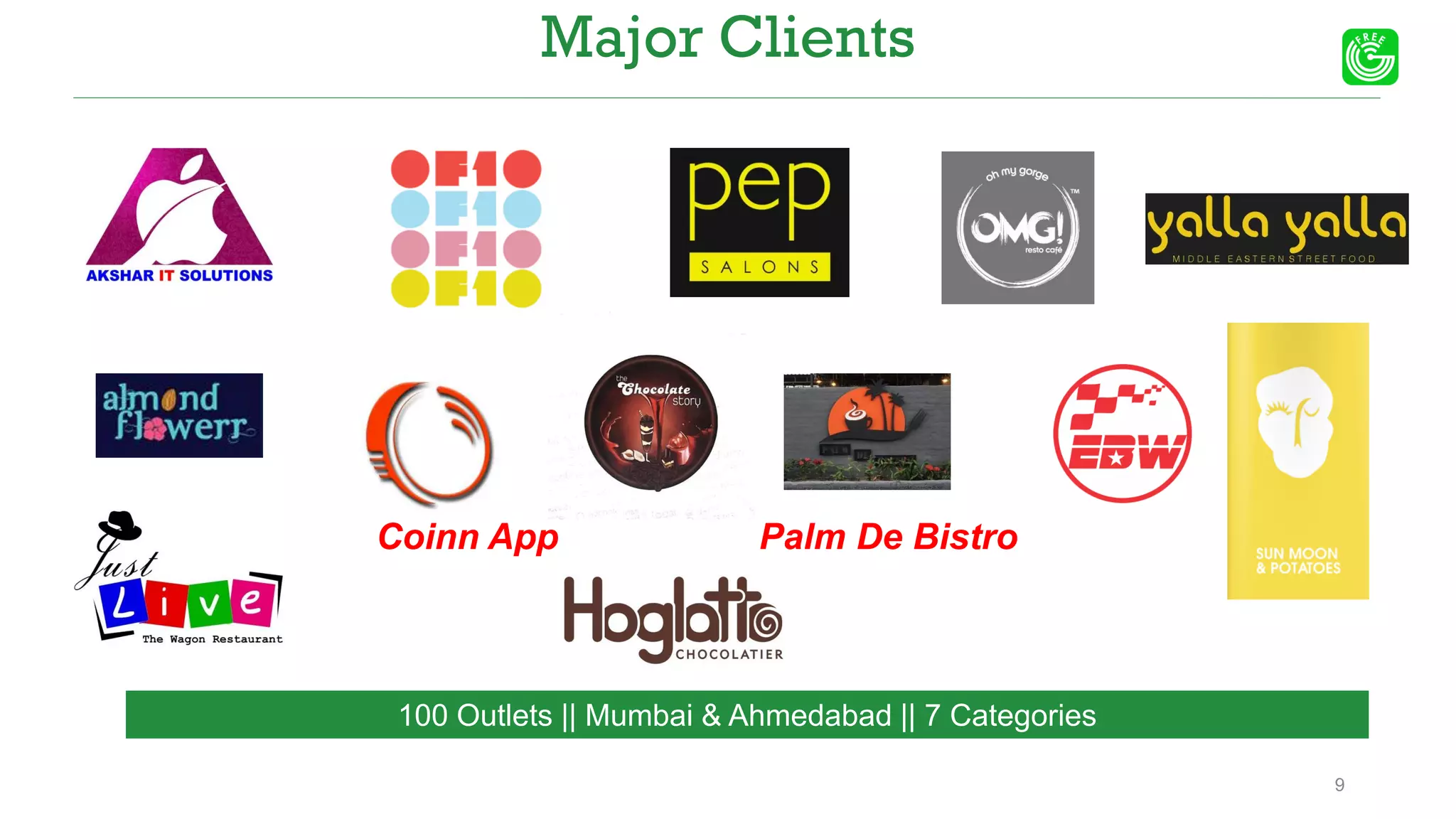 Major Clients
100 Outlets || Mumbai & Ahmedabad || 7 Categories
9
Coinn App Palm De Bistro
 