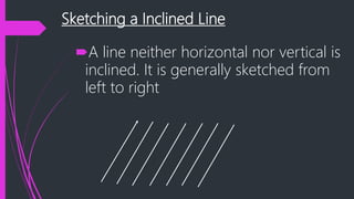 Sketching a Inclined Line
A line neither horizontal nor vertical is
inclined. It is generally sketched from
left to right
 