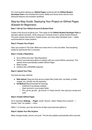 Free Hosting for Students to Deploy HTML, CSS, JavaScript Projects in ...