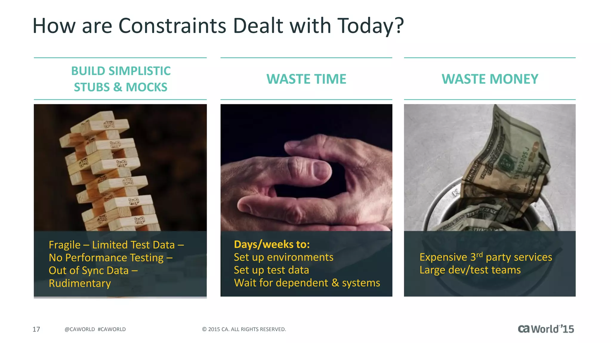 17 © 2015 CA. ALL RIGHTS RESERVED.@CAWORLD #CAWORLD
How are Constraints Dealt with Today?
BUILD SIMPLISTIC
STUBS & MOCKS
Fragile – Limited Test Data –
No Performance Testing –
Out of Sync Data –
Rudimentary
WASTE TIME
Days/weeks to:
Set up environments
Set up test data
Wait for dependent & systems
WASTE MONEY
Expensive 3rd party services
Large dev/test teams
 