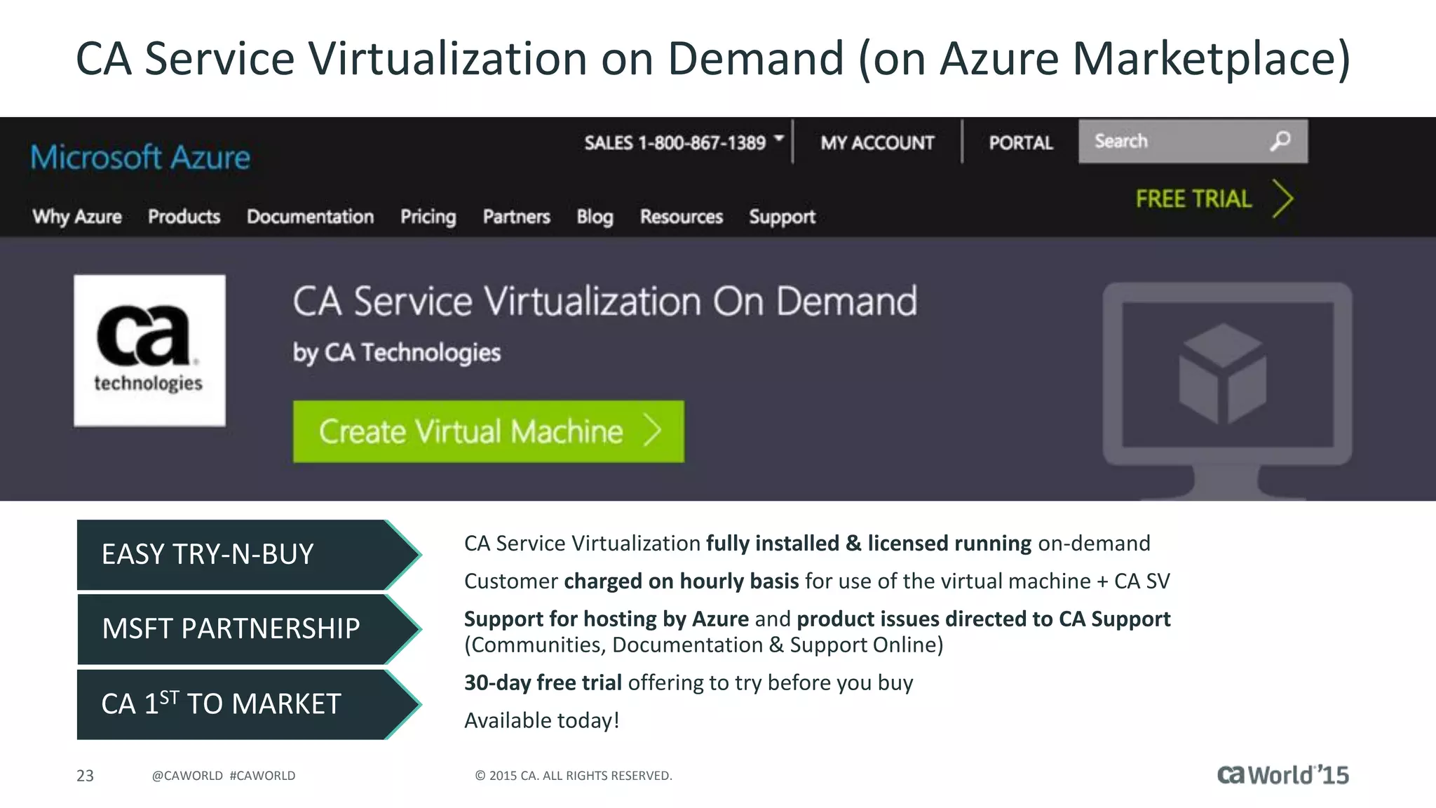23 © 2015 CA. ALL RIGHTS RESERVED.@CAWORLD #CAWORLD
CA Service Virtualization on Demand (on Azure Marketplace)
CA Service Virtualization fully installed & licensed running on-demand
Customer charged on hourly basis for use of the virtual machine + CA SV
Support for hosting by Azure and product issues directed to CA Support
(Communities, Documentation & Support Online)
30-day free trial offering to try before you buy
Available today!
EASY TRY-N-BUY
CA 1ST TO MARKET
MSFT PARTNERSHIP
 