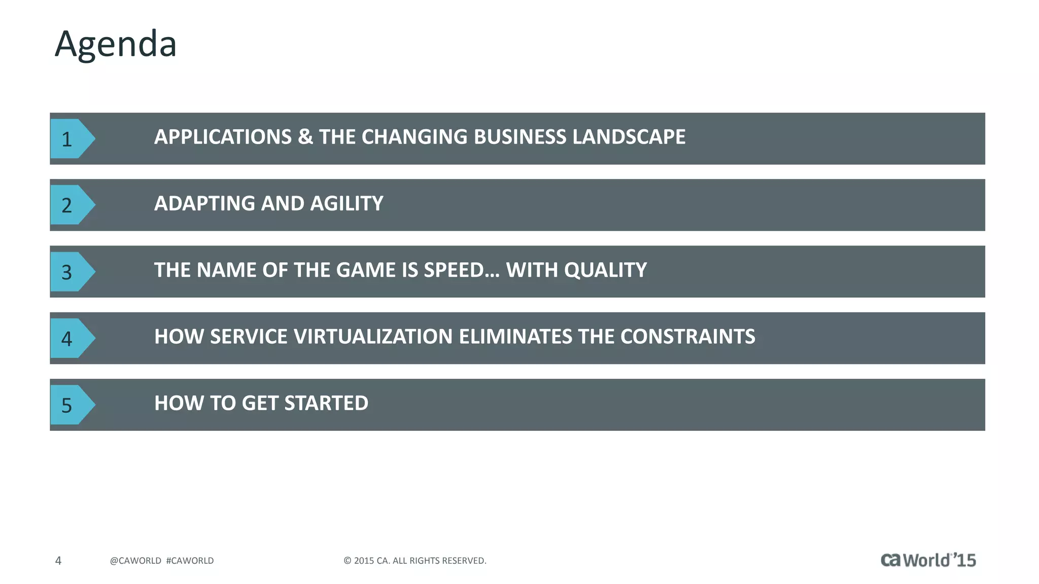 4 © 2015 CA. ALL RIGHTS RESERVED.@CAWORLD #CAWORLD
Agenda
APPLICATIONS & THE CHANGING BUSINESS LANDSCAPE
ADAPTING AND AGILITY
THE NAME OF THE GAME IS SPEED… WITH QUALITY
HOW SERVICE VIRTUALIZATION ELIMINATES THE CONSTRAINTS
HOW TO GET STARTED
1
2
3
4
5
 
