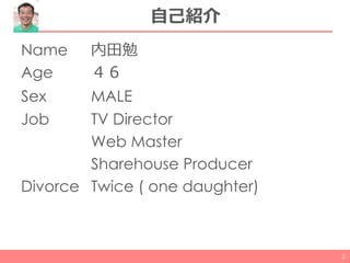 Name
Age
Sex MALE
Job TV Director
Web Master
Sharehouse Producer
Divorce Twice ( one daughter)
2
 